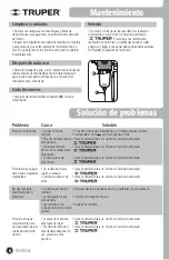 Предварительный просмотр 8 страницы Truper 17247 Manual