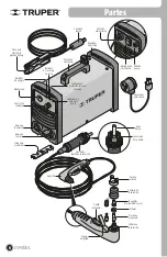 Предварительный просмотр 6 страницы Truper 17335 Manual