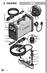 Предварительный просмотр 20 страницы Truper 17335 Manual