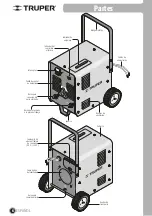 Предварительный просмотр 6 страницы Truper 17958 Manual