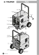 Предварительный просмотр 18 страницы Truper 17958 Manual