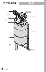 Предварительный просмотр 6 страницы Truper HIDR-1-1/2X150 Manual