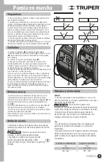 Preview for 9 page of Truper SOIN-250 Manual