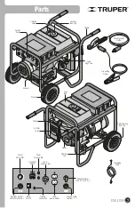 Preview for 27 page of Truper SOT-145G Manual