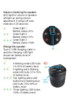 Preview for 6 page of Trusonus TE-02 User Manual