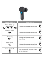 Preview for 8 page of Trusonus TE-02 User Manual