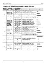 Предварительный просмотр 56 страницы TRUSST CT-UTVM Quick Reference Manual