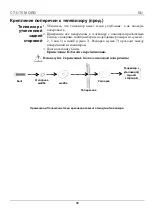 Предварительный просмотр 98 страницы TRUSST CT-UTVM Quick Reference Manual