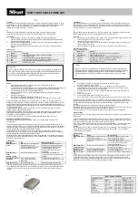 Preview for 8 page of Trust 12914 Quick Start Manual