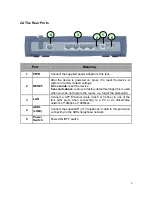 Предварительный просмотр 10 страницы Trust 15898 Manual