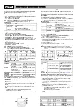 Preview for 1 page of Trust 410BQ Quick Start Manual