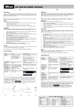 Trust 420F User Manual предпросмотр