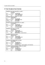 Preview for 14 page of Trust 56K V92 External Modem User Manual