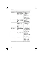 Preview for 34 page of Trust 7230 Easy Connect User Manual