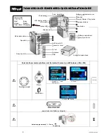 Preview for 9 page of Trust 742AV Quick Installation Manual