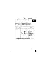 Preview for 5 page of Trust 750 LCD POWERC@M ZOOM Instruction Manual