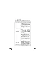 Предварительный просмотр 6 страницы Trust 820 LCD POWERC@M ZOOM Manual