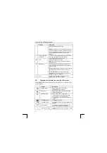 Предварительный просмотр 8 страницы Trust 820 LCD POWERC@M ZOOM Manual