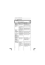 Предварительный просмотр 20 страницы Trust 820 LCD POWERC@M ZOOM Manual