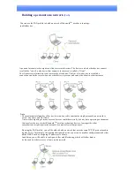 Предварительный просмотр 25 страницы Trust BT-2100P BLUETOOTH 2.0 EDR USB ADAPTER Software User'S Manual