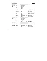 Предварительный просмотр 8 страницы Trust DC-4200 Manual