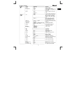 Предварительный просмотр 9 страницы Trust DC-4200 Manual