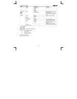 Предварительный просмотр 10 страницы Trust DC-4200 Manual