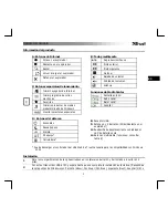 Предварительный просмотр 11 страницы Trust DS-3250 User Manual