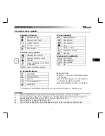 Предварительный просмотр 19 страницы Trust DS-3250 User Manual