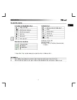 Предварительный просмотр 3 страницы Trust DS-3400D User Manual