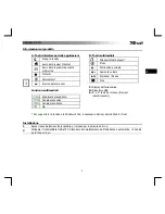 Предварительный просмотр 12 страницы Trust DS-3400D User Manual