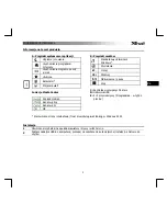 Предварительный просмотр 18 страницы Trust DS-3400D User Manual