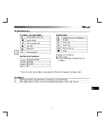 Предварительный просмотр 48 страницы Trust DS-3400D User Manual