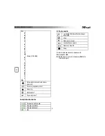 Предварительный просмотр 57 страницы Trust DS-3400D User Manual