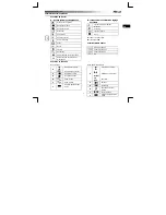 Preview for 11 page of Trust DS-3700R User Manual