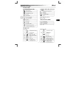 Preview for 31 page of Trust DS-3700R User Manual