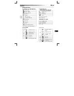 Preview for 59 page of Trust DS-3700R User Manual