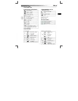 Предварительный просмотр 15 страницы Trust DS-4700R User Manual