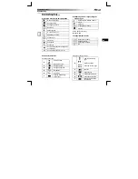 Предварительный просмотр 35 страницы Trust DS-4700R User Manual