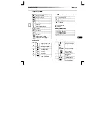 Предварительный просмотр 47 страницы Trust DS-4700R User Manual