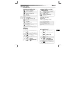 Предварительный просмотр 55 страницы Trust DS-4700R User Manual