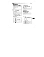 Предварительный просмотр 59 страницы Trust DS-4700R User Manual