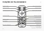 Предварительный просмотр 60 страницы Trust IRIS Manual