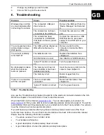 Preview for 7 page of Trust PHOTOCAM LCD 2300 Quick Installation Manual