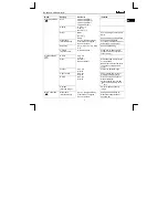 Preview for 7 page of Trust PowerCam Mini DC-3500 Product Information