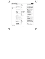 Preview for 8 page of Trust PowerCam Mini DC-3500 Product Information