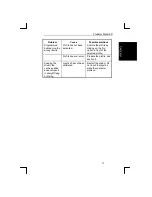 Preview for 13 page of Trust Predator Digital 3D User Manual