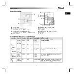 Preview for 2 page of Trust PW-4120M User Manual