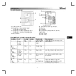 Preview for 59 page of Trust PW-4120M User Manual