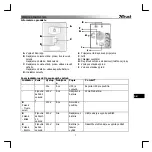 Preview for 85 page of Trust PW-4120M User Manual